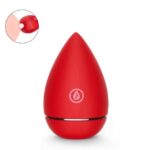 Understanding the Clitoris: A Guide to Female Pleasure (Part 2) : Clitoral Stimulation